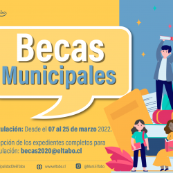 Postulaciones Becas Municipales 2022